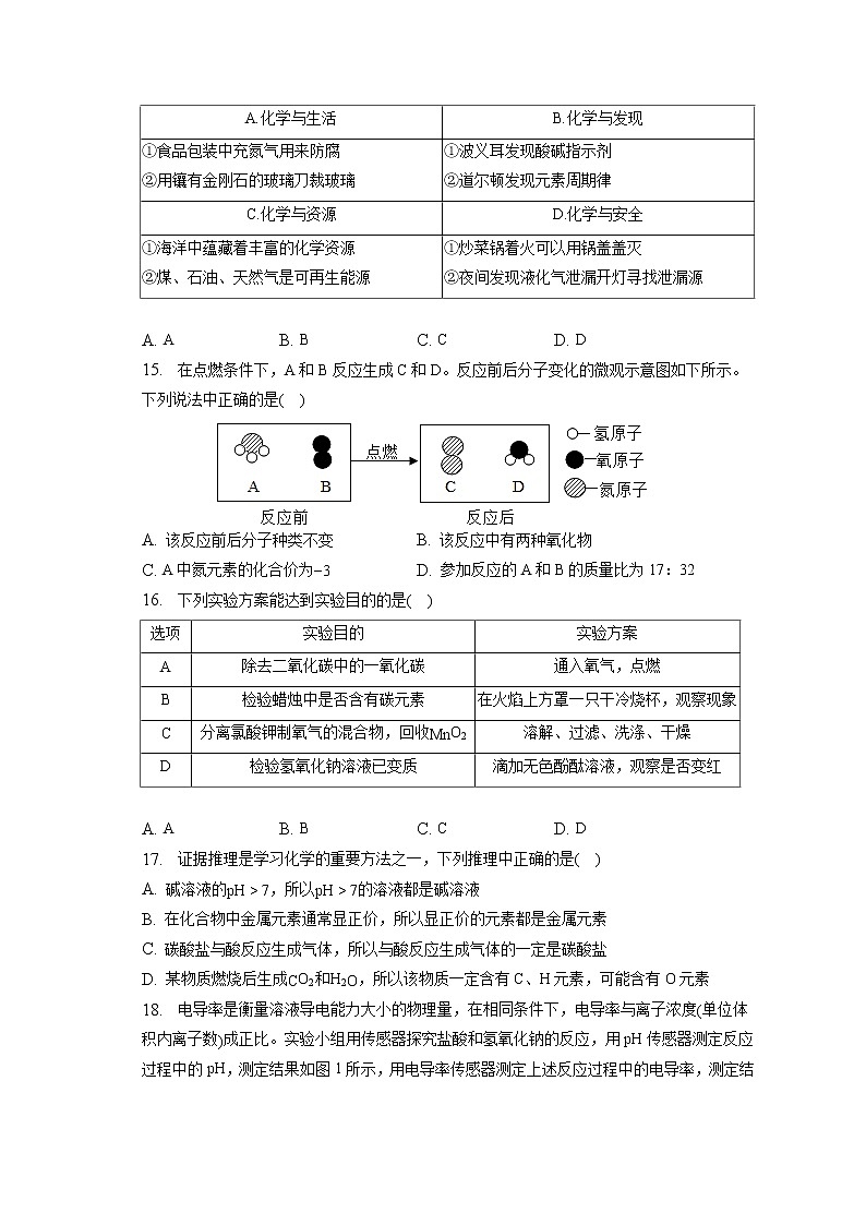 2023年江苏省无锡市积余实验学校中考化学质检试卷（3月份）（含答案解析）03