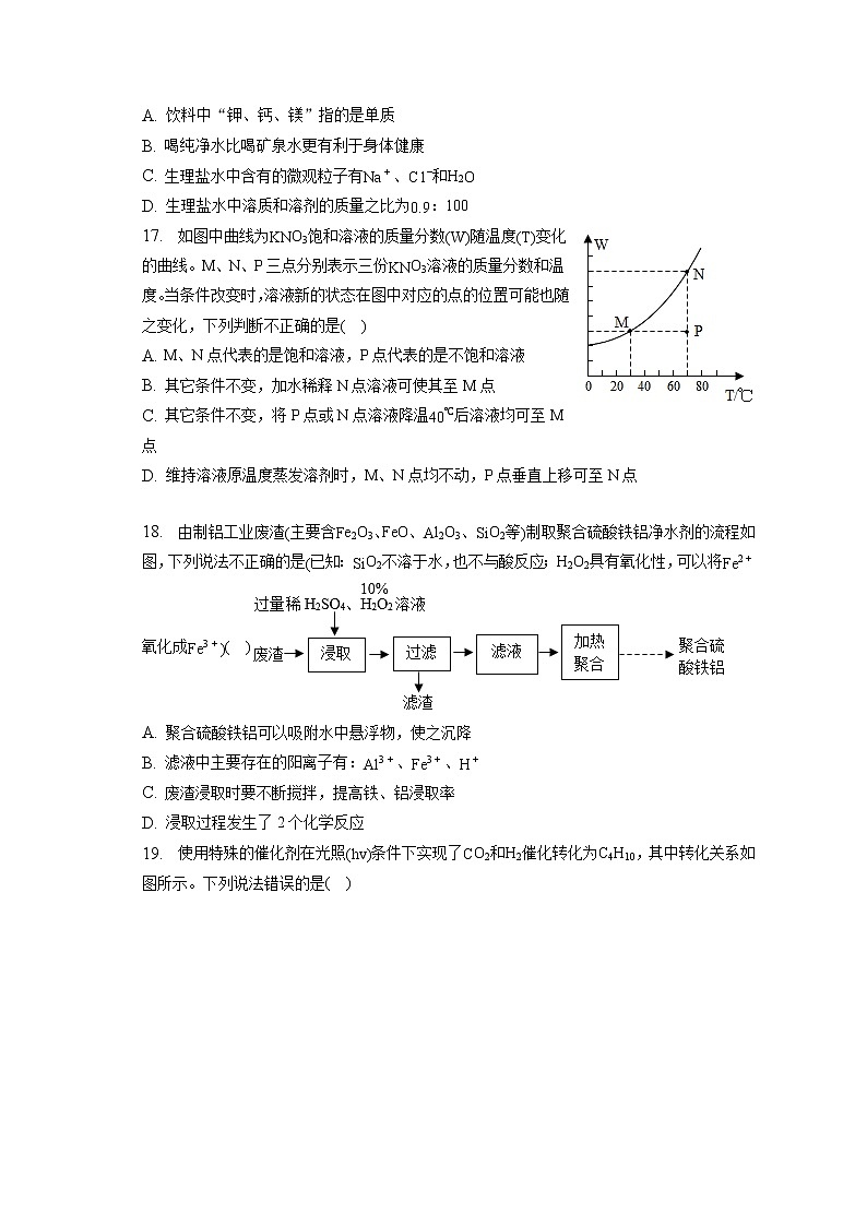2023年江苏省扬州市邗江区梅苑双语学校中考化学一模试卷（含答案解析）03
