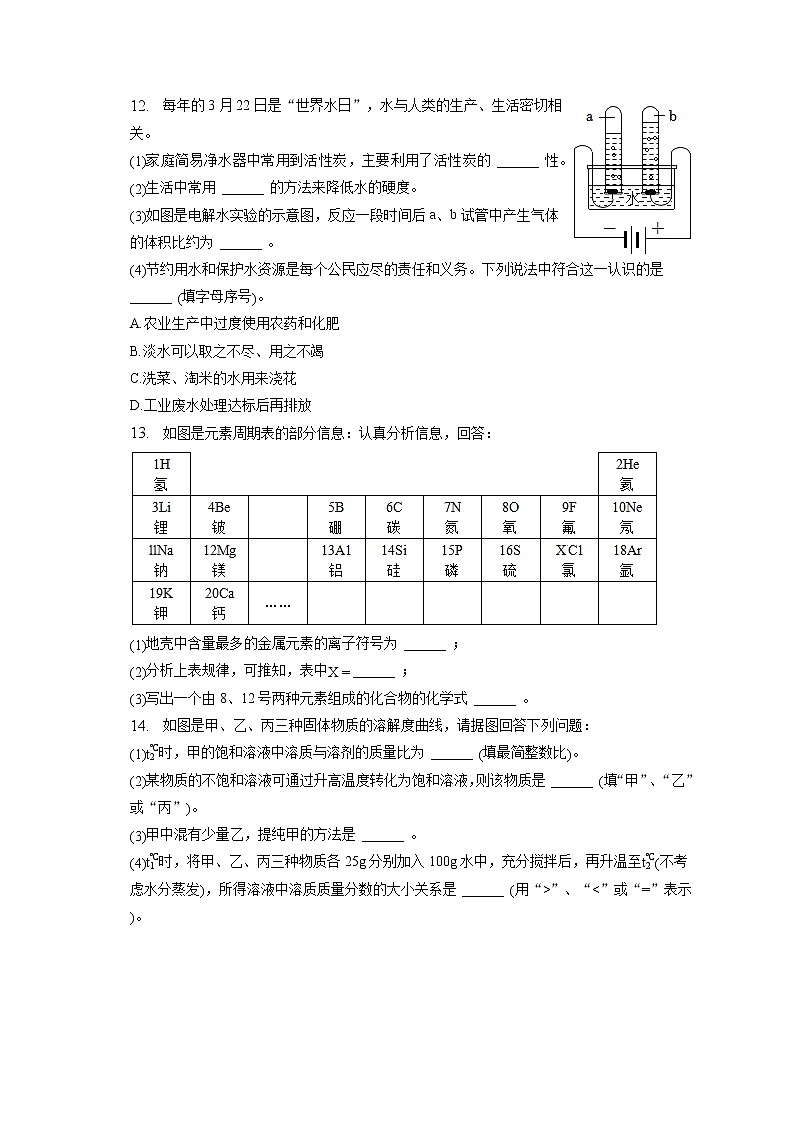 2023年辽宁省锦州市凌海市石山中学中考化学一检试卷（含答案解析）03