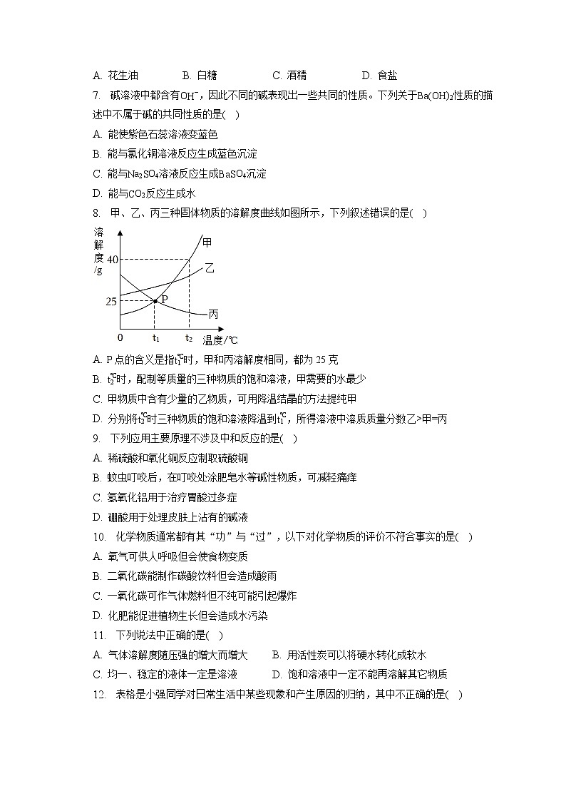 2023年辽宁省沈阳市大东区中考化学零模试卷（含答案解析）02