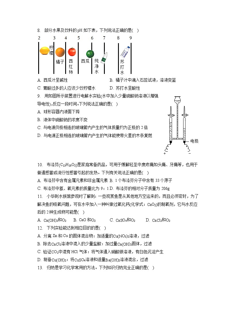 2023年辽宁省沈阳市和平区中考化学调研试卷（含答案解析）第2页