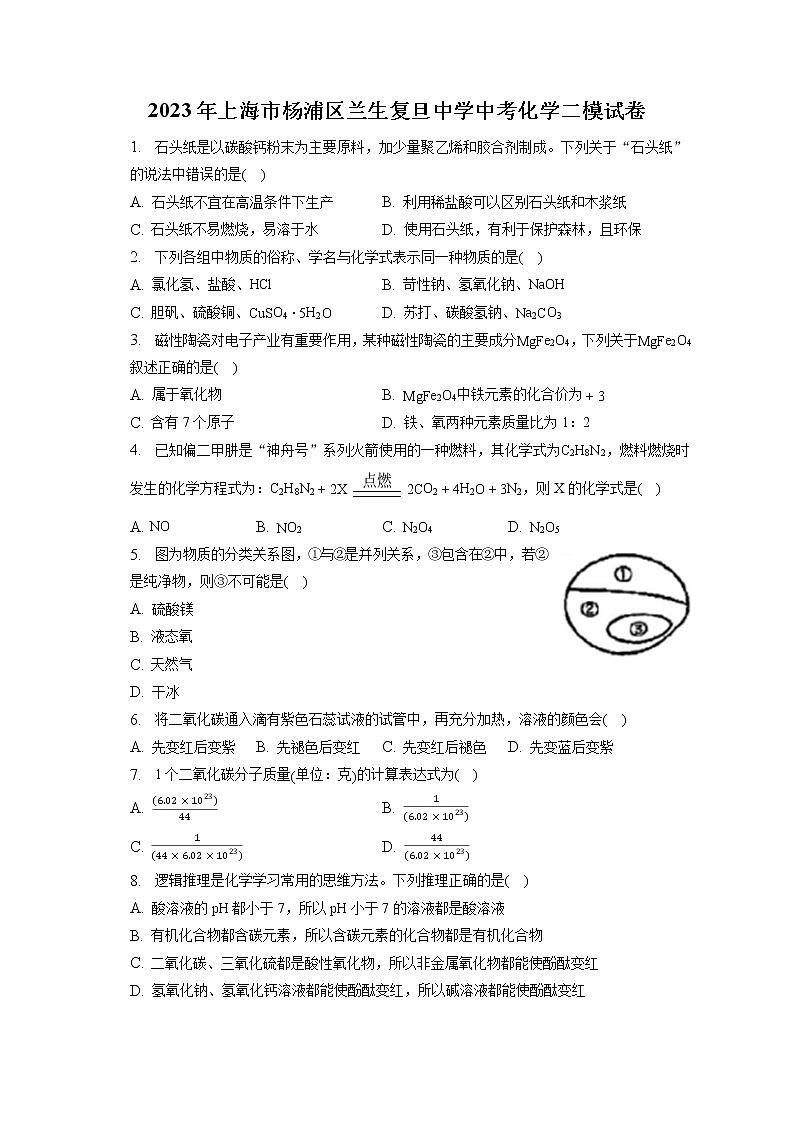 2023年上海市杨浦区兰生复旦中学中考化学二模试卷（含答案解析）第1页