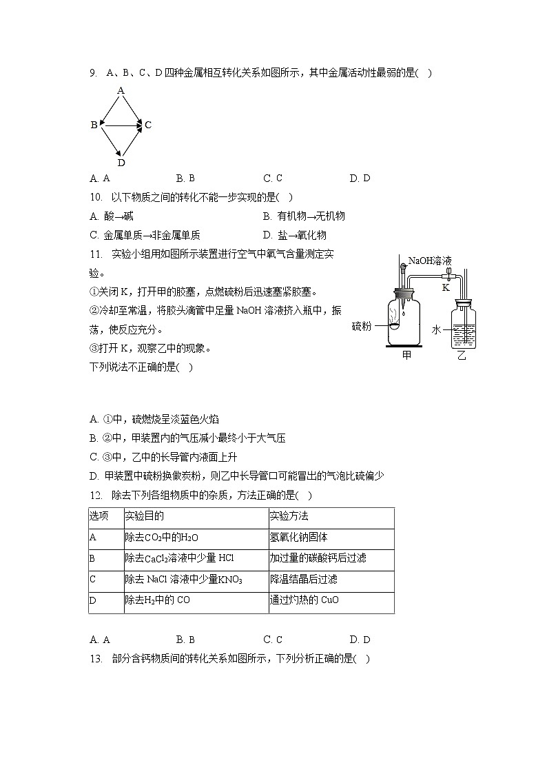2023年上海市杨浦区兰生复旦中学中考化学二模试卷（含答案解析）第2页