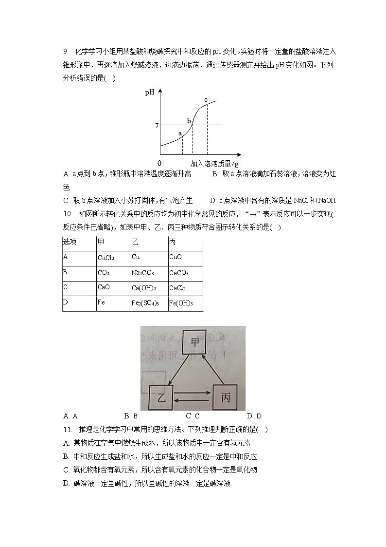 2023年天津市和平区中考化学一模试卷（含答案解析）02