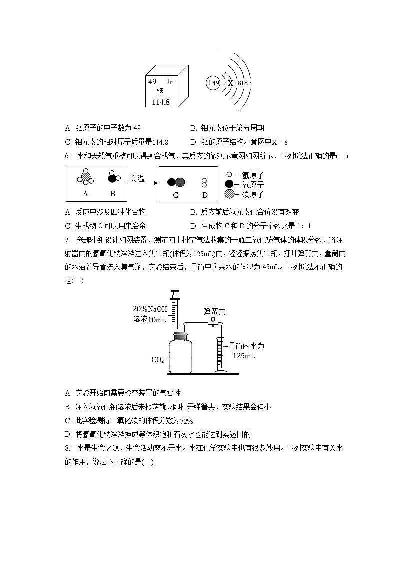 2023年安徽省合肥市蜀山区中考化学一模试卷（含答案解析）02