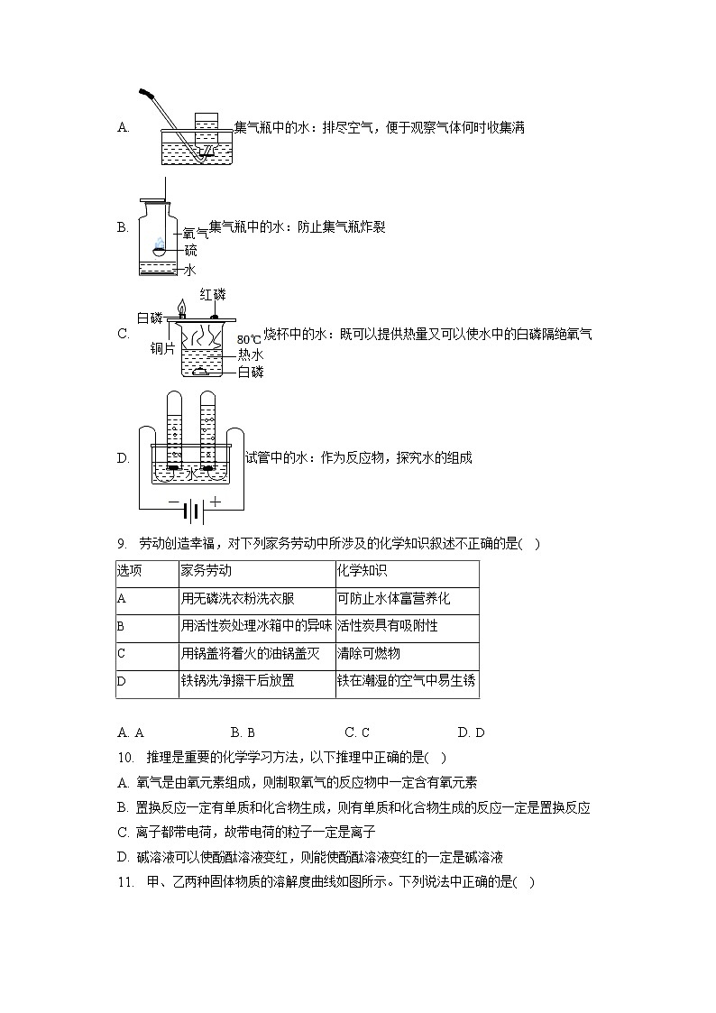2023年安徽省合肥市蜀山区中考化学一模试卷（含答案解析）03