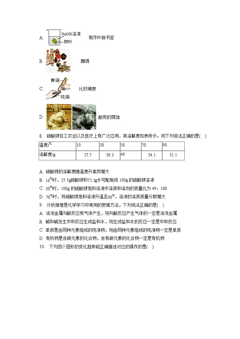 2023年江西省抚州市临川一中中考化学一模试卷（含答案解析）02