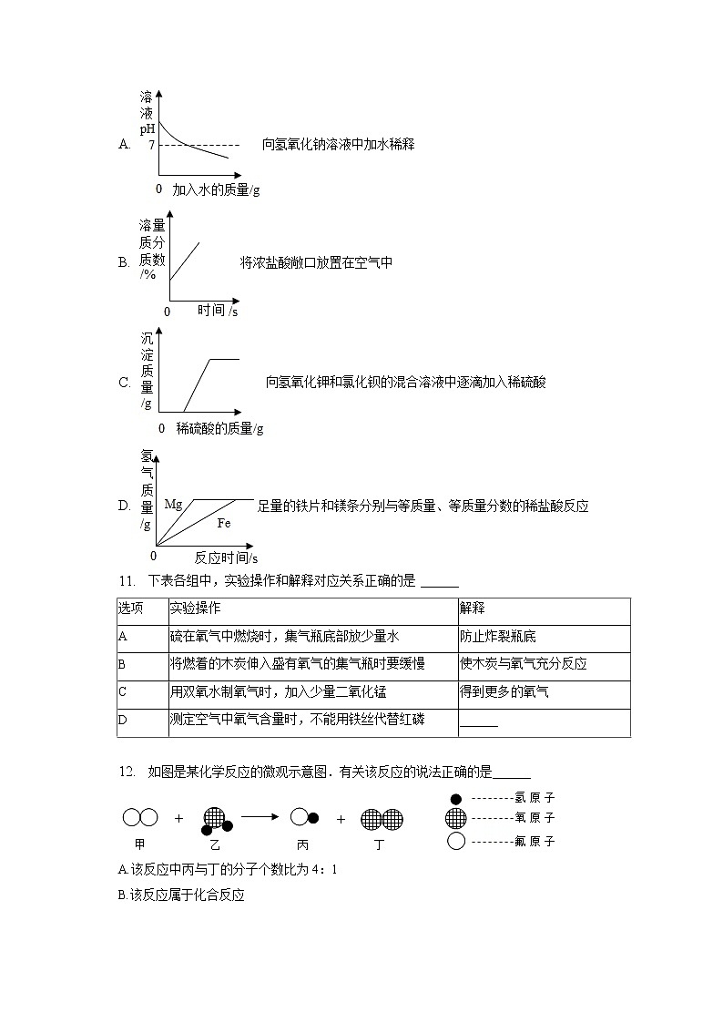 2023年江西省抚州市临川一中中考化学一模试卷（含答案解析）03