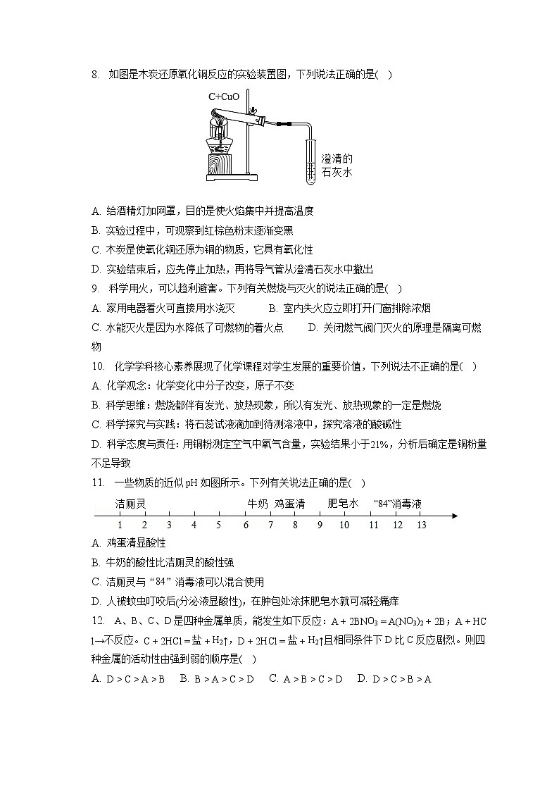2023年山东省德州市临邑县中考化学一模试卷（含答案解析）第2页