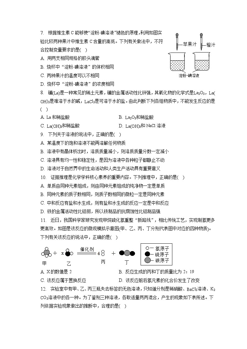 2023年山东省济南市历下区中考化学一模试卷（含答案解析）02