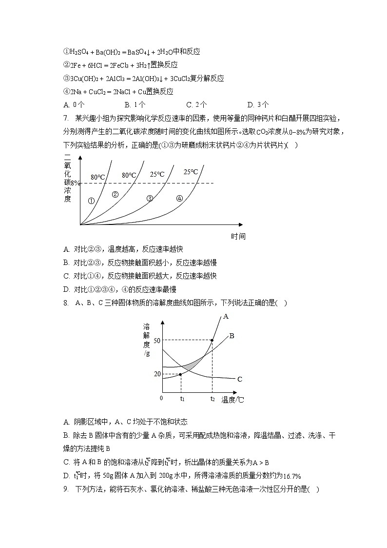 2023年山东省济宁市经开区中考化学一模试卷（含答案解析）02