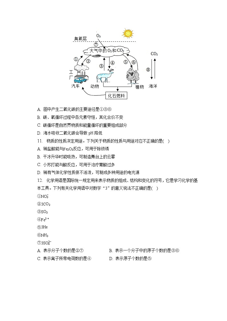 2023年山东省泰安市新泰市中考化学一模试卷（含答案解析）03