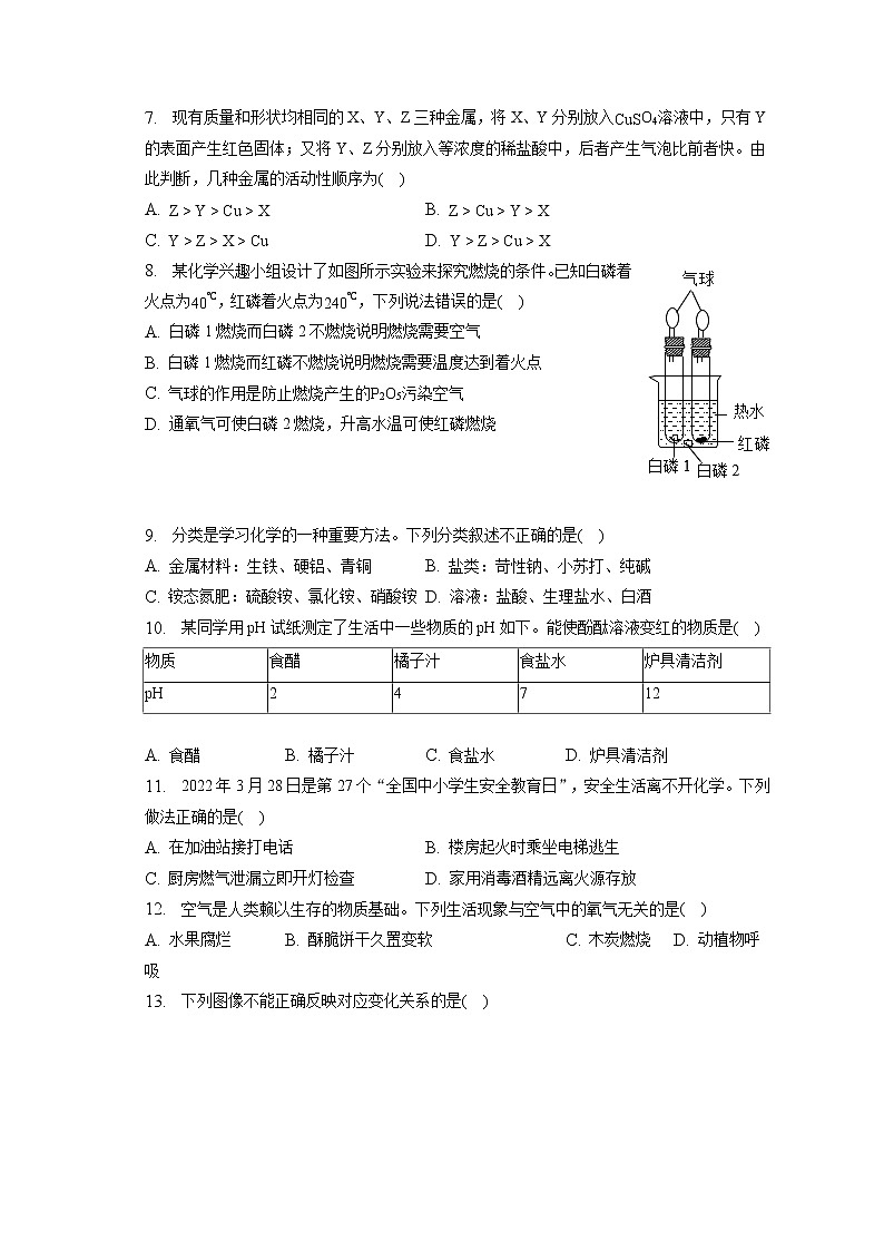 2023年山东省枣庄市台儿庄区中考化学一模试卷（含答案解析）02
