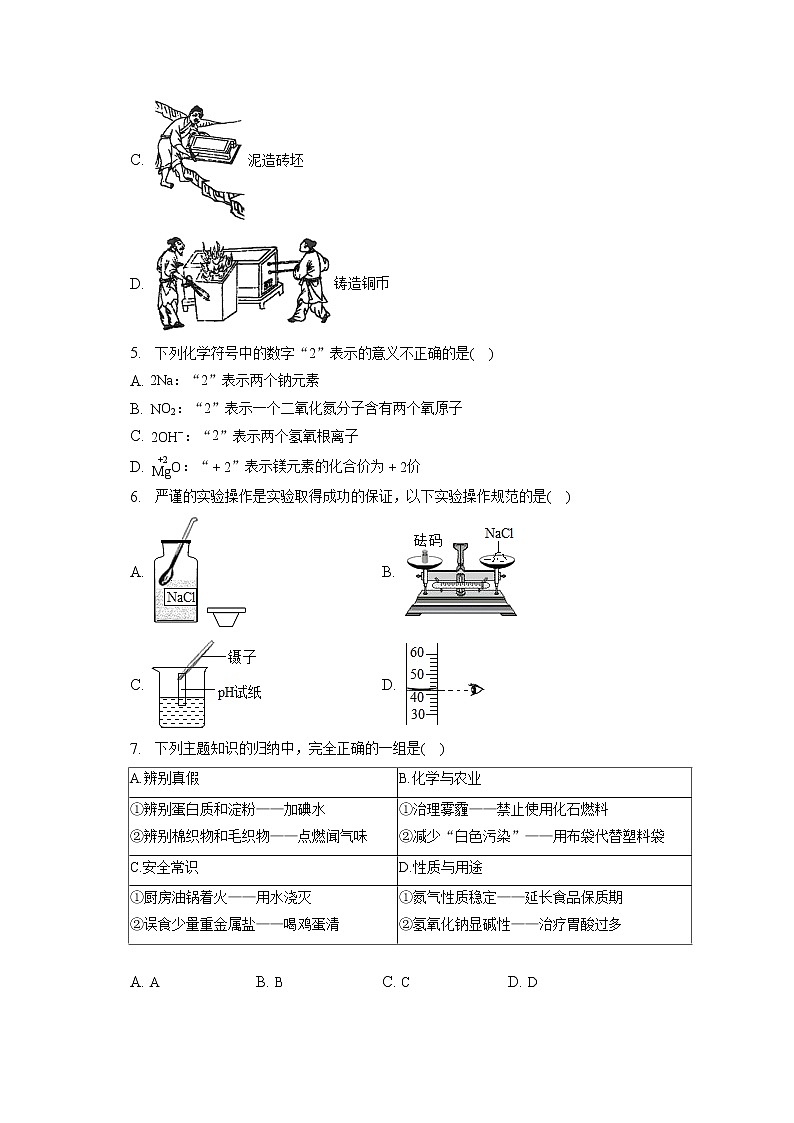 2023年山东省淄博市博山区中考化学一模试卷（含答案解析）02