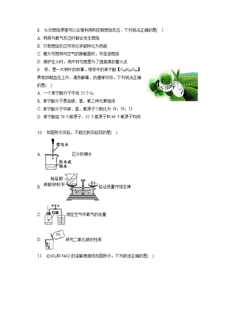 2023年山东省淄博市张店区中考化学一模试卷（含答案解析）02