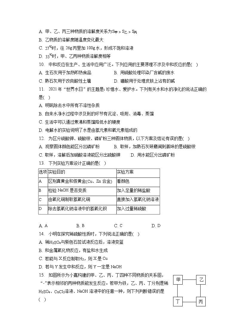 2023年广东省东莞市东城实验中学中考化学一模试卷（含答案解析）03
