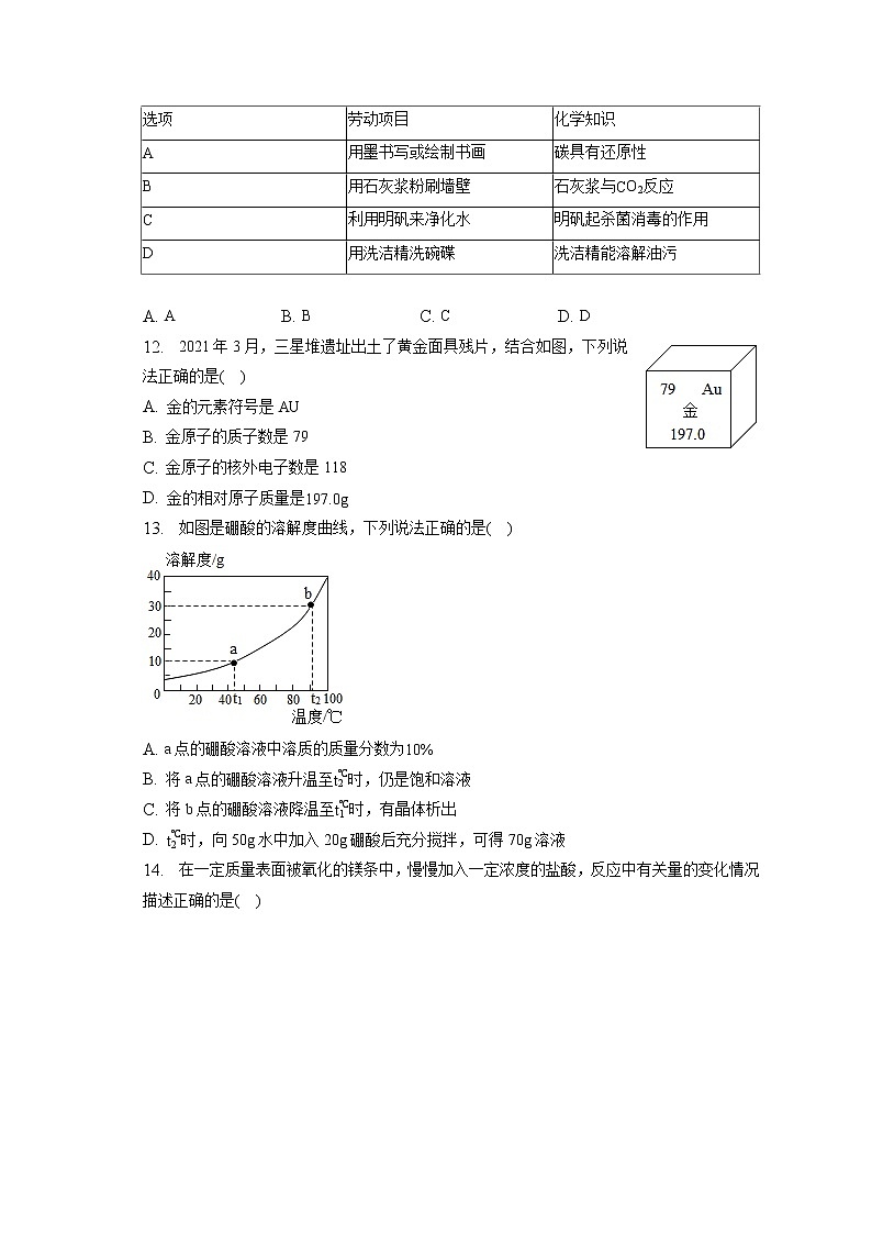 2023年广东省江门市江海区礼乐中学中考化学一模试卷（含答案解析）03