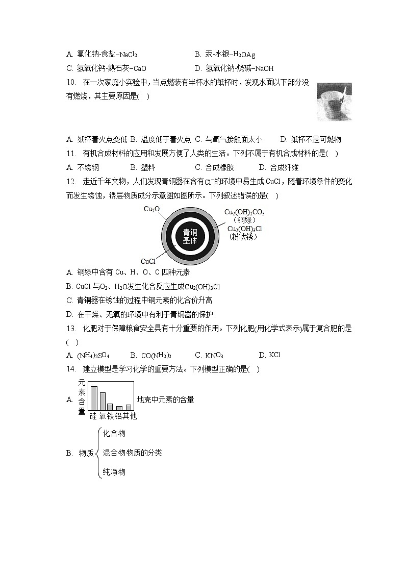 2023年广西玉林市玉州区中考化学一模试卷（含答案解析）03