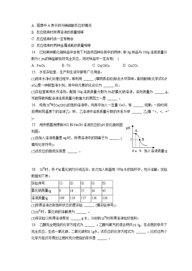2023年河南省安阳市内黄县中考化学二模试卷（含答案解析）03