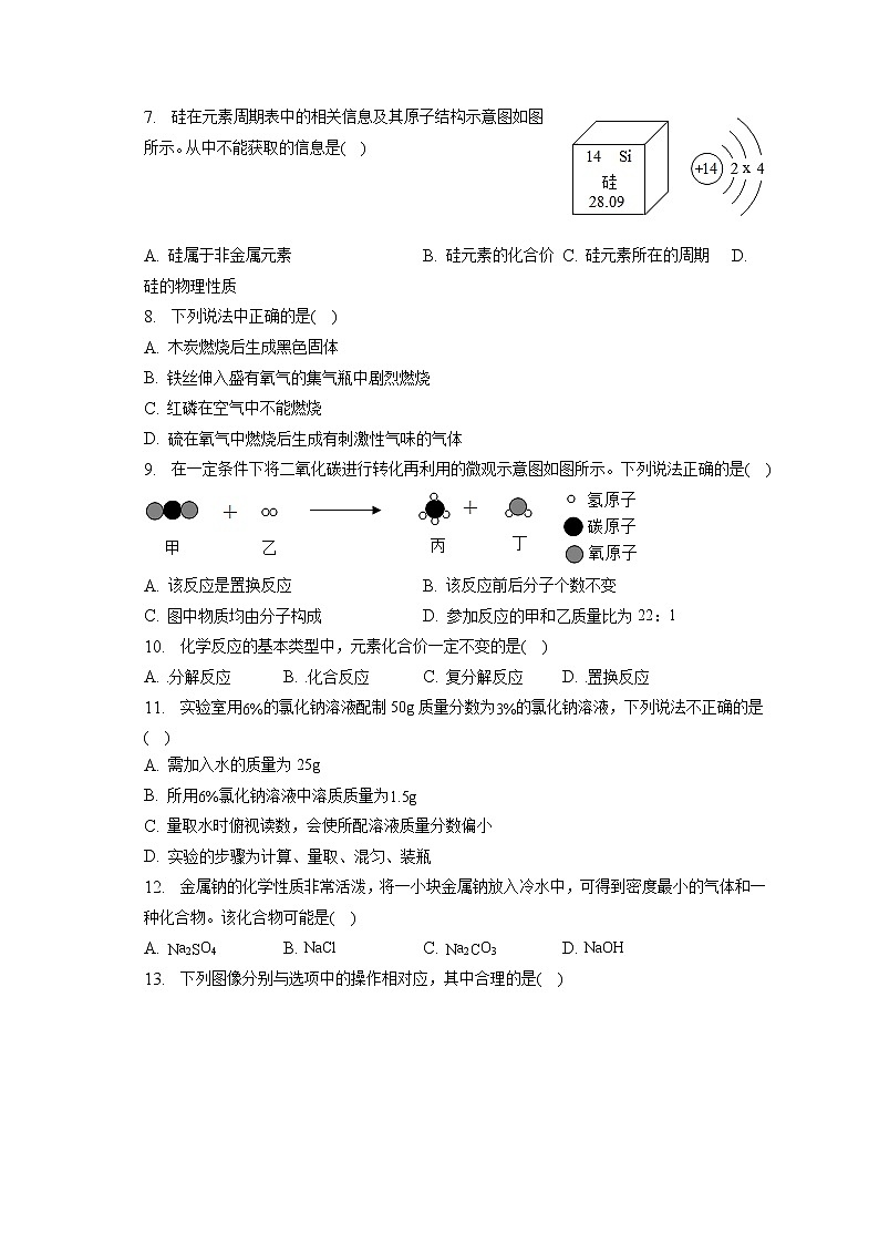 2023年河南省焦作市中考化学一模试卷（含答案解析）第2页