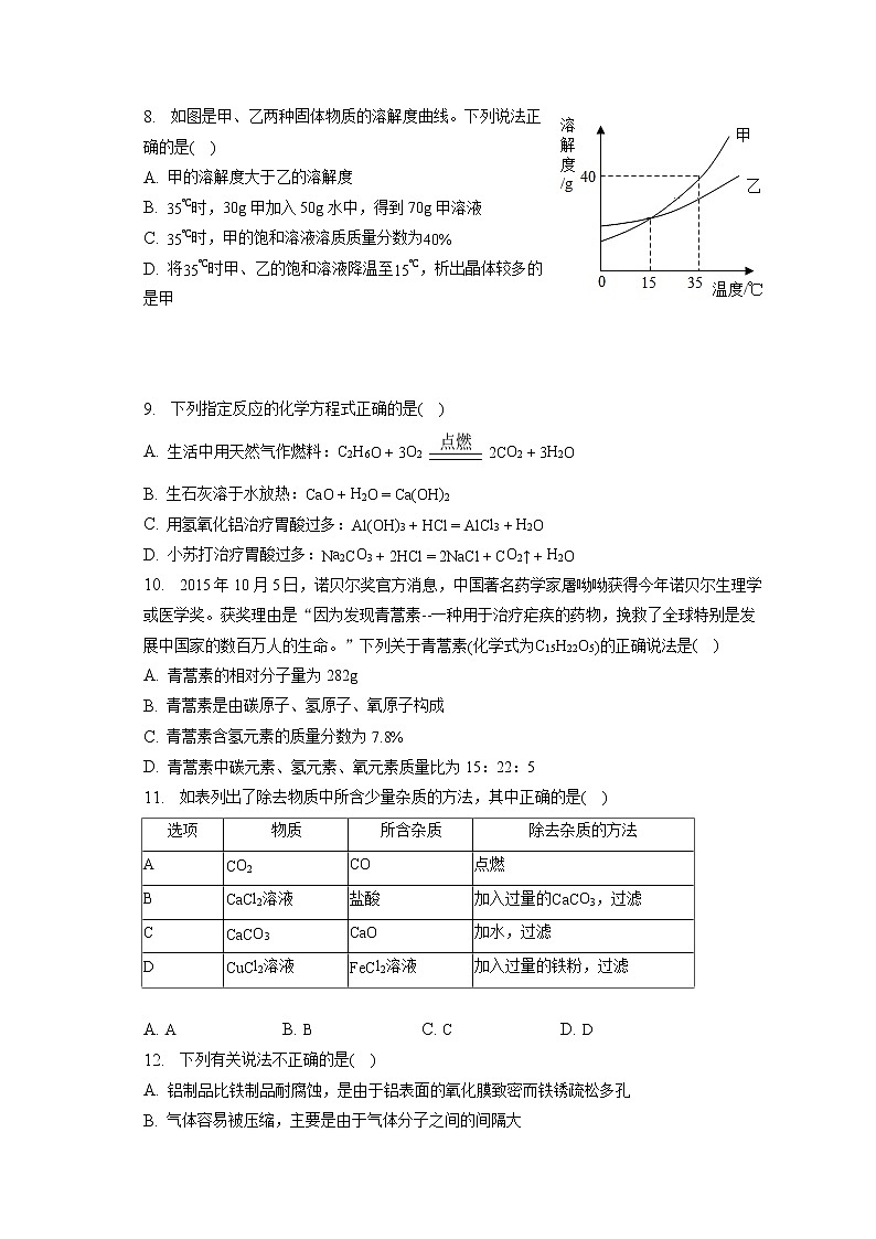 2023年河南省平顶山市叶县中考化学一模试卷（含答案解析）第2页