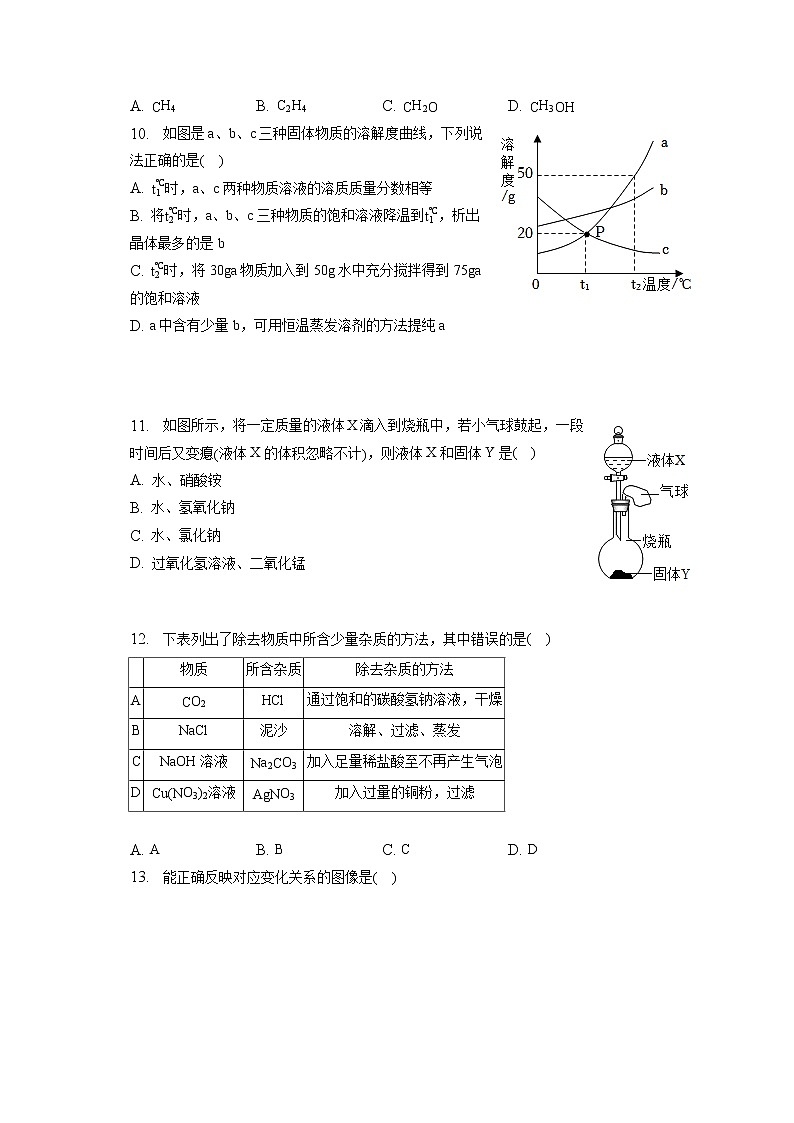 2023年河南省濮阳市南乐县中考化学一模试卷（含答案解析）第2页