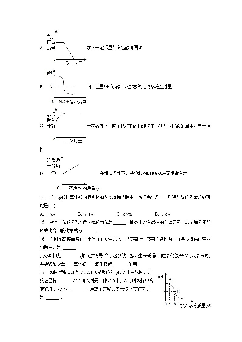 2023年河南省濮阳市南乐县中考化学一模试卷（含答案解析）第3页