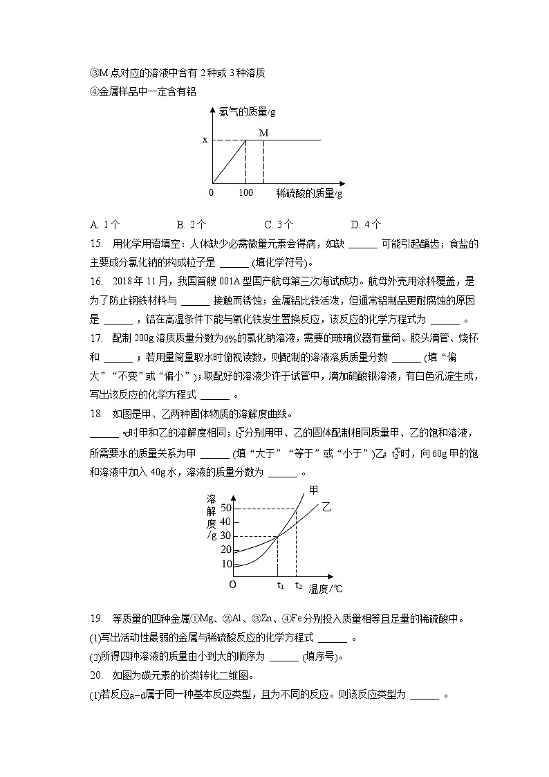 2023年河南省周口市郸城县中考化学一模试卷（含答案解析）第3页