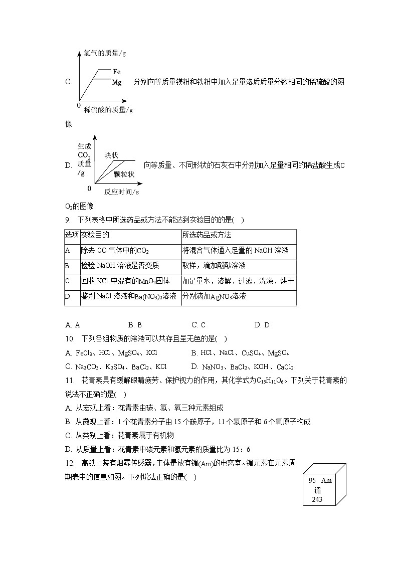 2023年湖南省常德市安乡县中考化学一模试卷（含答案解析）03