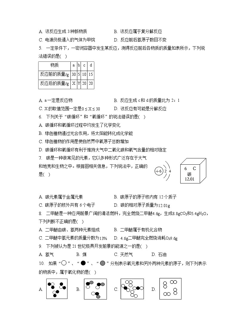 2023年湖北省武汉外国语学校中考化学一模试卷（含答案解析）第2页