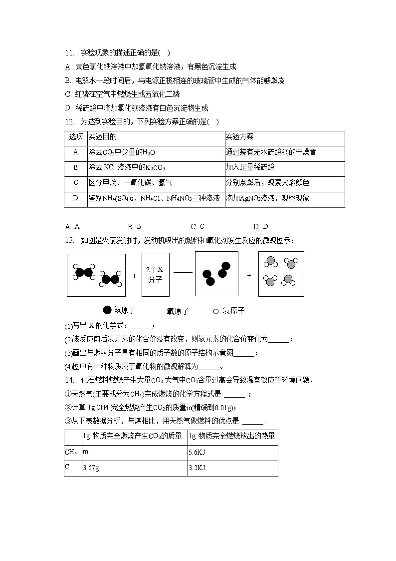 2023年湖北省武汉外国语学校中考化学一模试卷（含答案解析）第3页