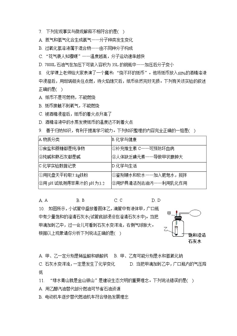 2023年黑龙江省齐齐哈尔市铁锋区中考化学质检试卷（3月份）（含答案解析）02