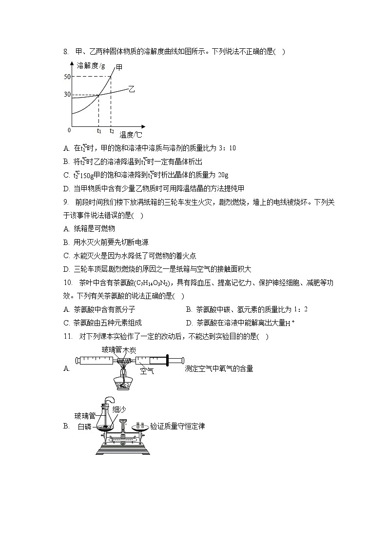 2023年内蒙古赤峰六中中考化学一模试卷（含答案解析）第2页