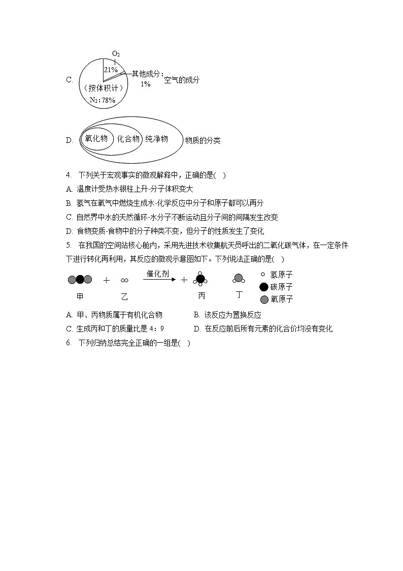 2023年宁夏吴忠市盐池县五校联考中考化学一模试卷（含答案解析）第2页