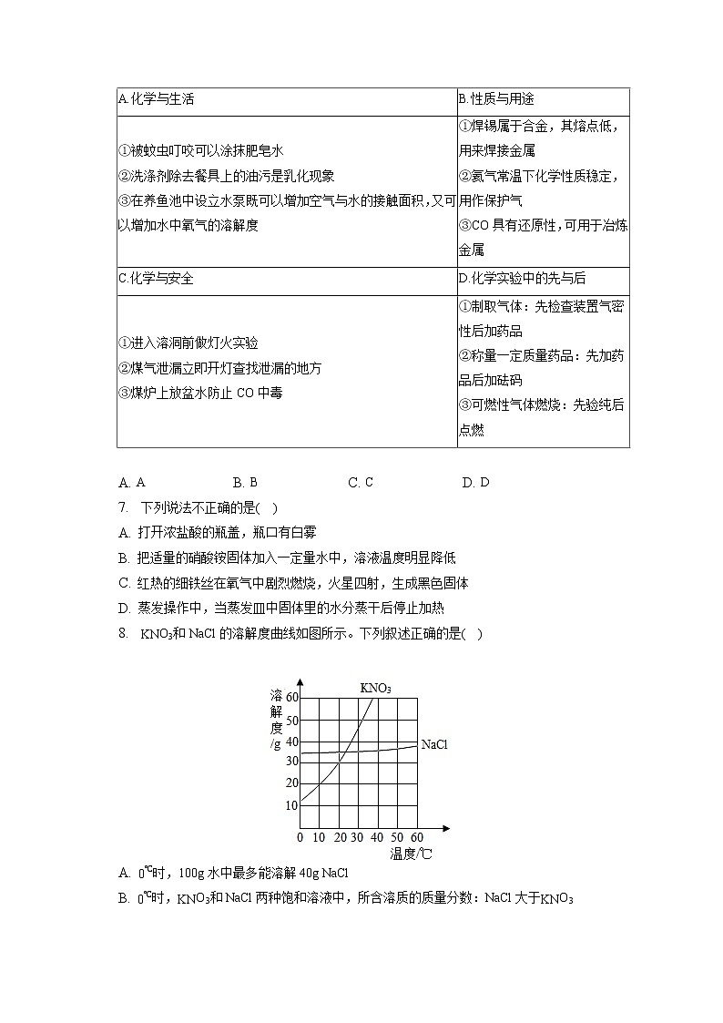 2023年宁夏吴忠市盐池县五校联考中考化学一模试卷（含答案解析）第3页