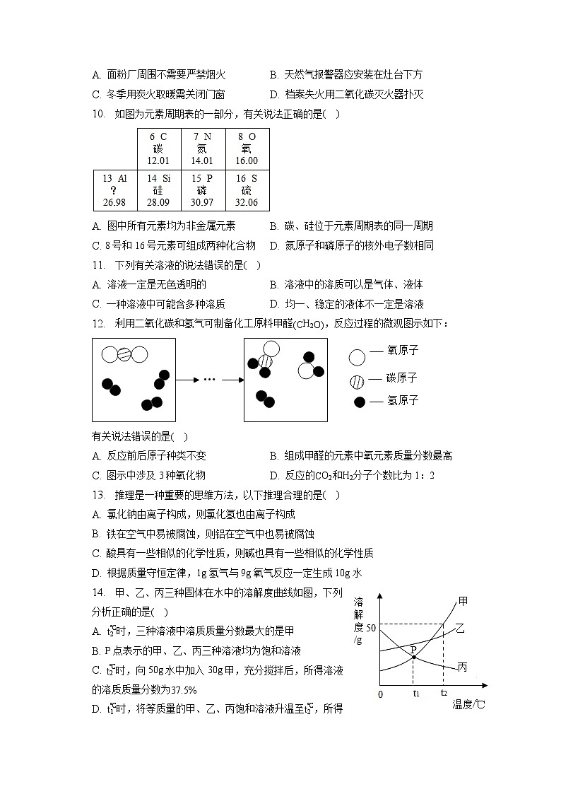 2023年四川省成都市彭州市都江堰市等地中考化学一模试卷（含答案解析）03