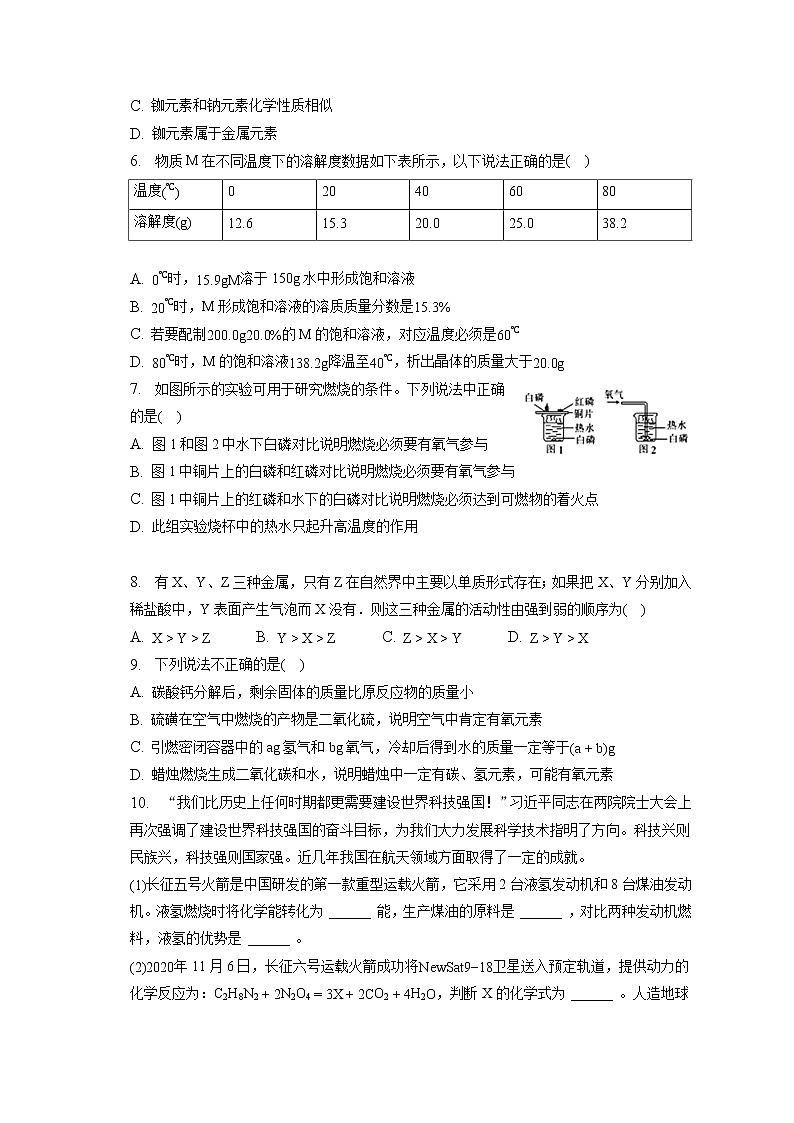 2023年四川省绵阳市江油市八校联考中考化学模拟试卷（含答案解析）第2页