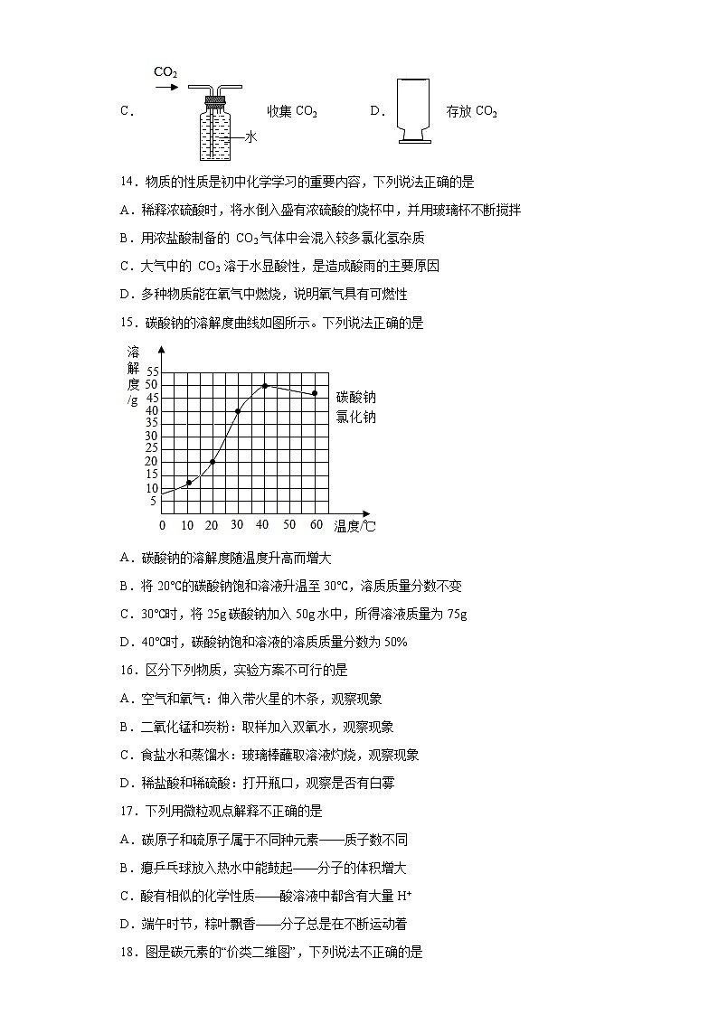 2023年江苏省苏州市吴中区、吴江区、相城区中考二模化学试题03