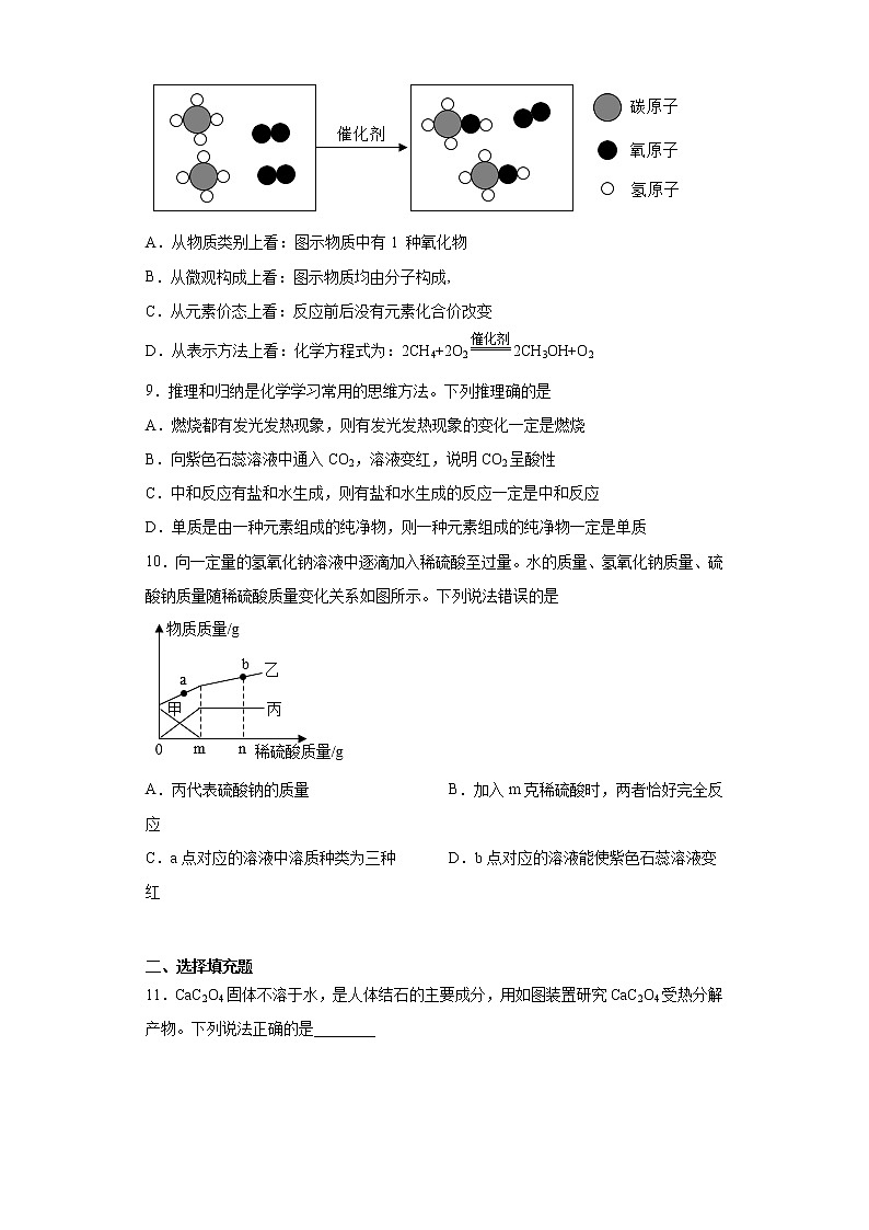 2023年江西省抚州市南城县中考一模化学试题02