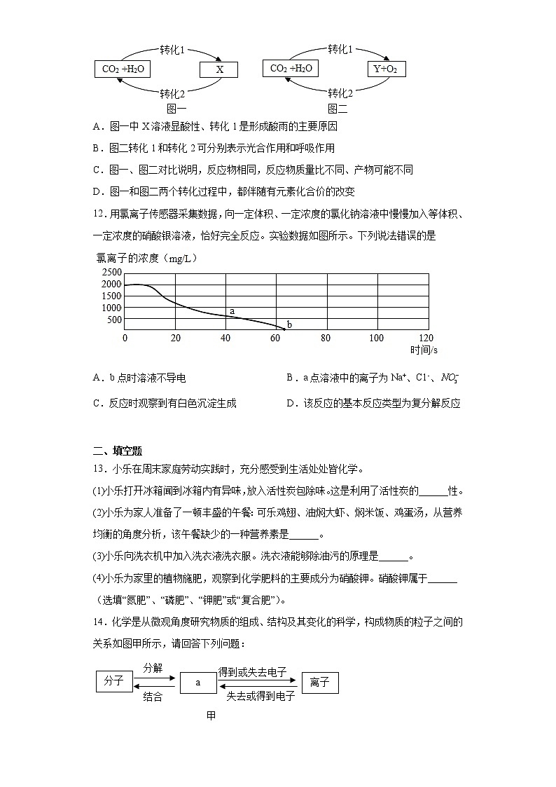 2023年山东省东营市广饶县初中学业水平模拟考试化学试题第3页
