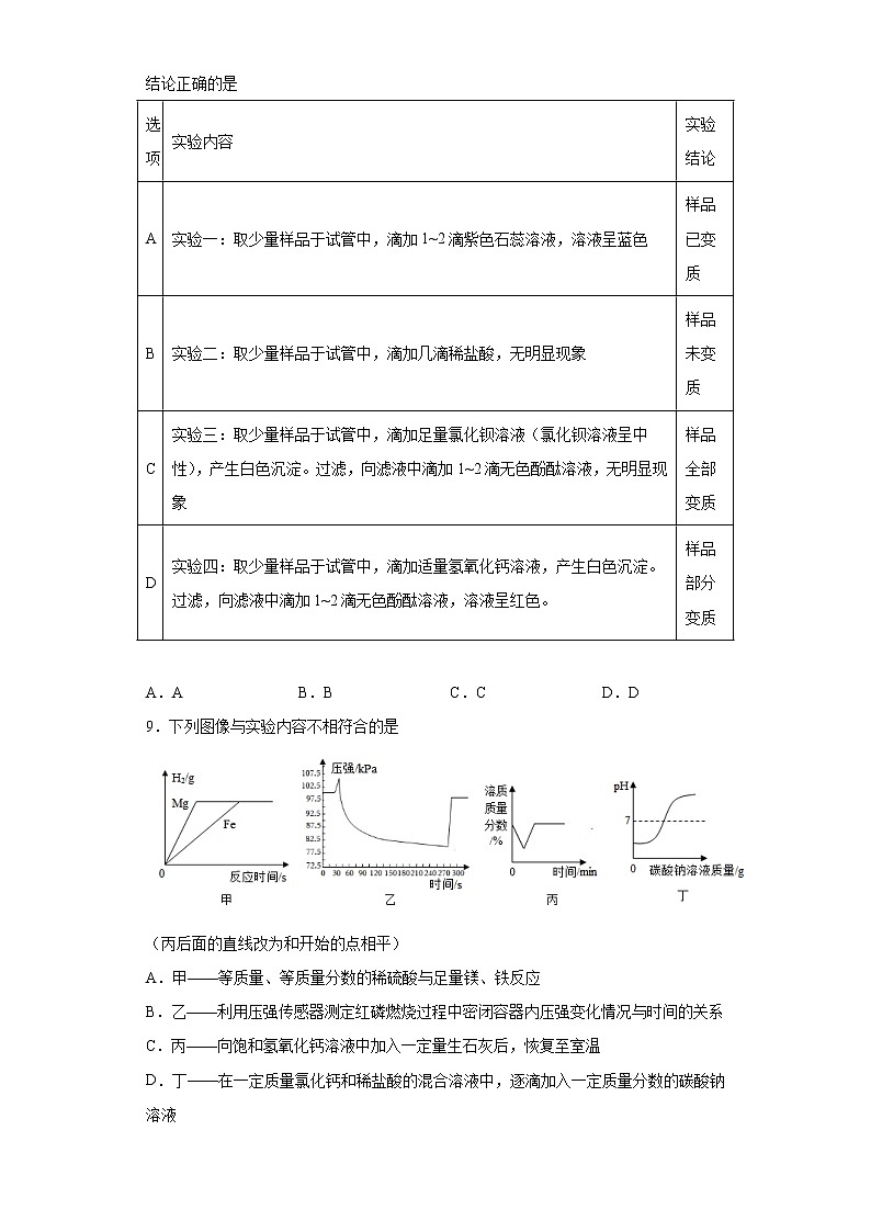 2023年陕西省安康市旬阳县初中学业水平考试模拟化学试题03