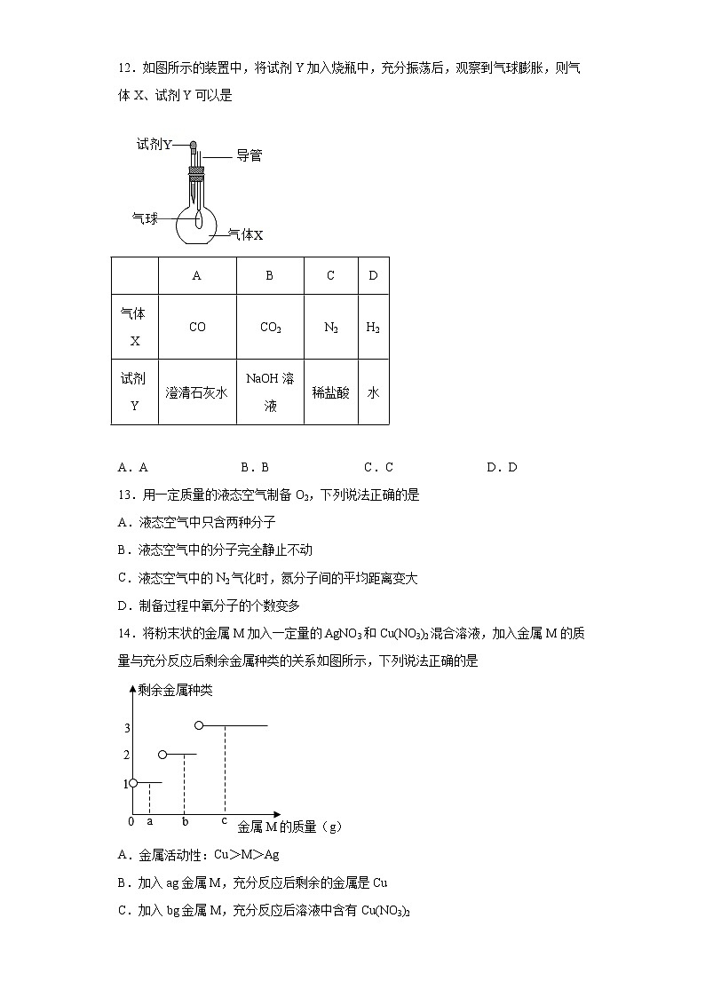 2023年上海市徐汇区中考二模化学试题02