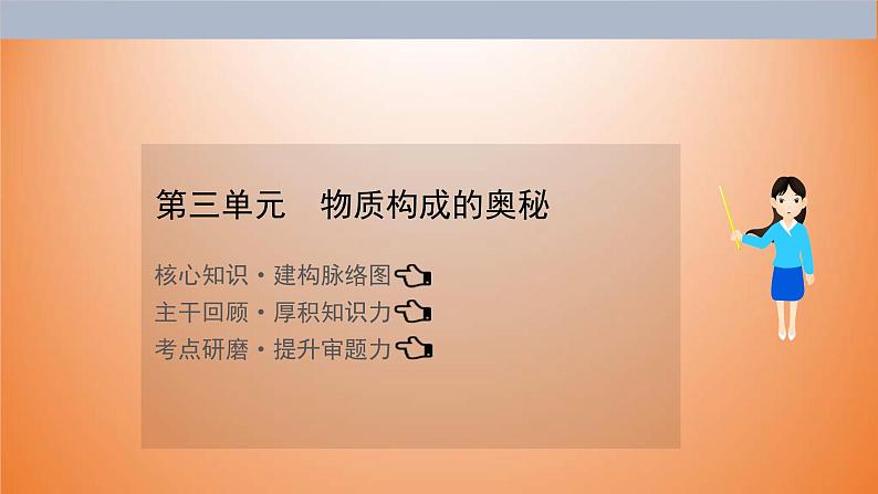 中考化学一轮单元总复习课件 第三单元　物质构成的奥秘 (含答案)第1页