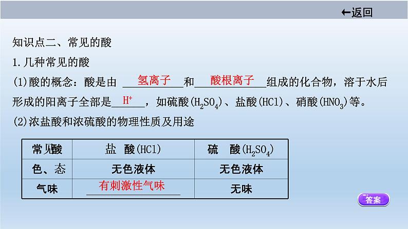 中考化学一轮单元总复习课件 第十单元　 酸和碱 (含答案)第7页