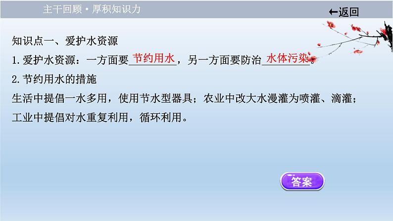 中考化学一轮单元总复习课件 第四单元　自然界的水 (含答案)第4页