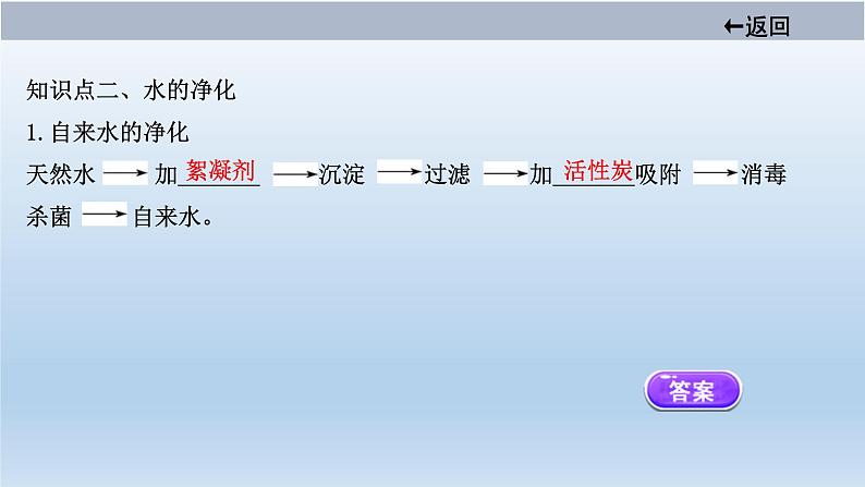 中考化学一轮单元总复习课件 第四单元　自然界的水 (含答案)第7页