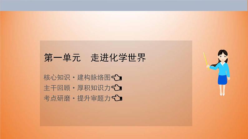 中考化学一轮单元总复习课件 第一单元　走进化学世界 课件 (含答案)第1页