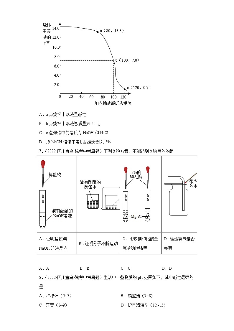 四川省宜宾市2020-2022三年中考化学真题知识点分类汇编-05酸和碱、中和反应，盐和化肥第3页