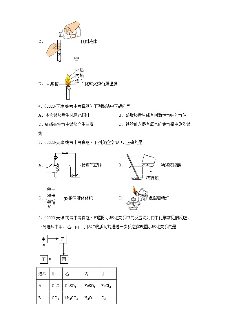 天津2020-2022三年中考化学真题知识点分类汇编-08化学实验第2页