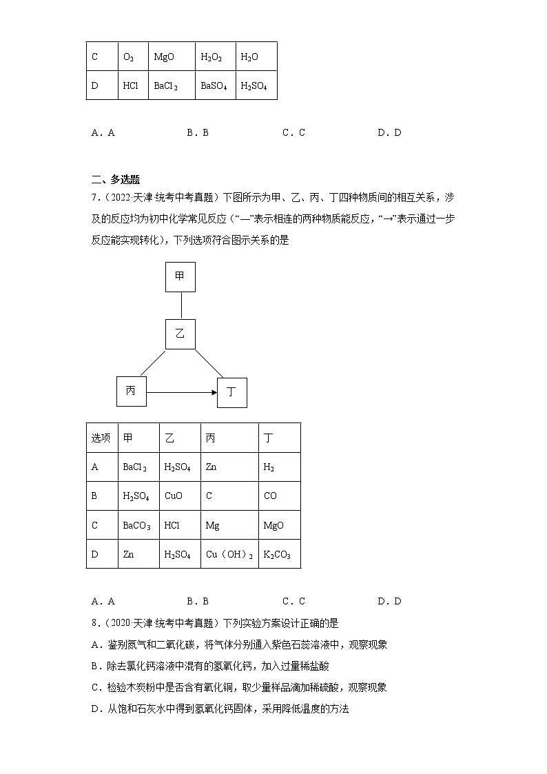 天津2020-2022三年中考化学真题知识点分类汇编-08化学实验第3页
